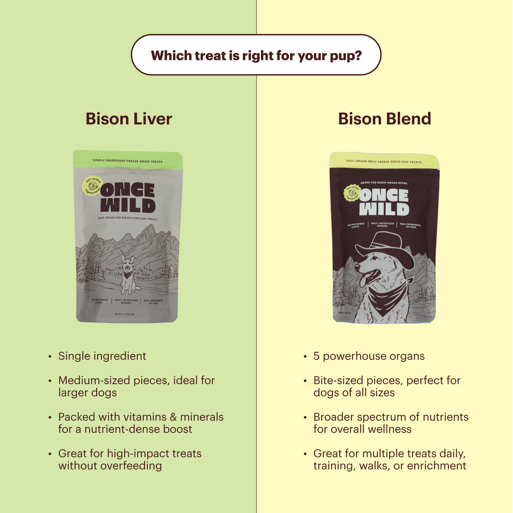 100% Bison Liver Treats